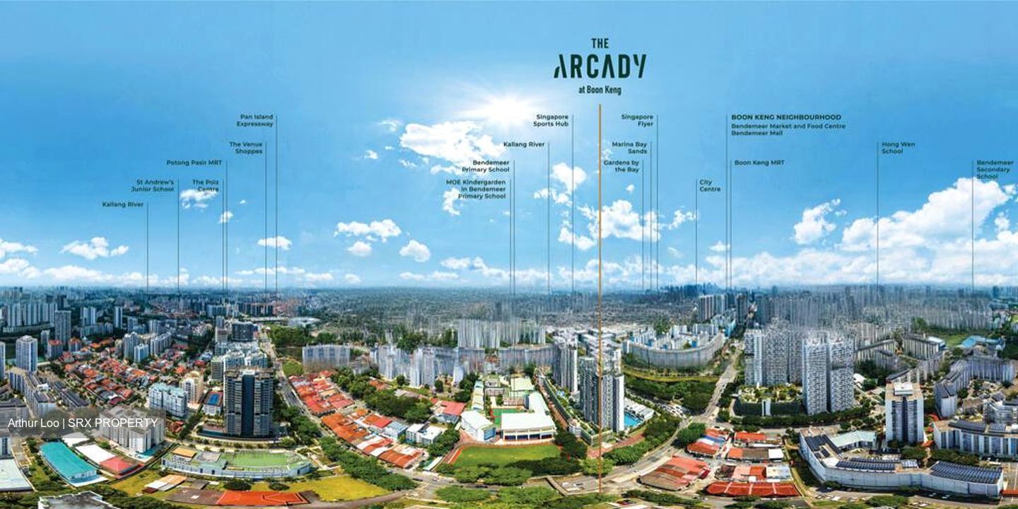 THE ARCADY AT BOON KENG (D12), Apartment #445243601